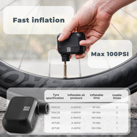 ROCKBROS AS110 Mini Electric Air Pump – 100PSI Portable Bike Pump - MOLTENI CYCLING