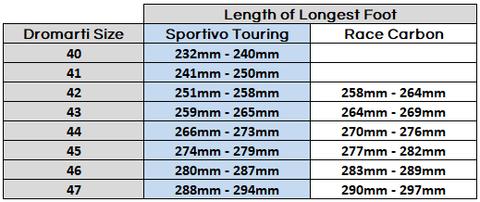 Sportivo Touring Terra - Brown/Tan Leather Shoe